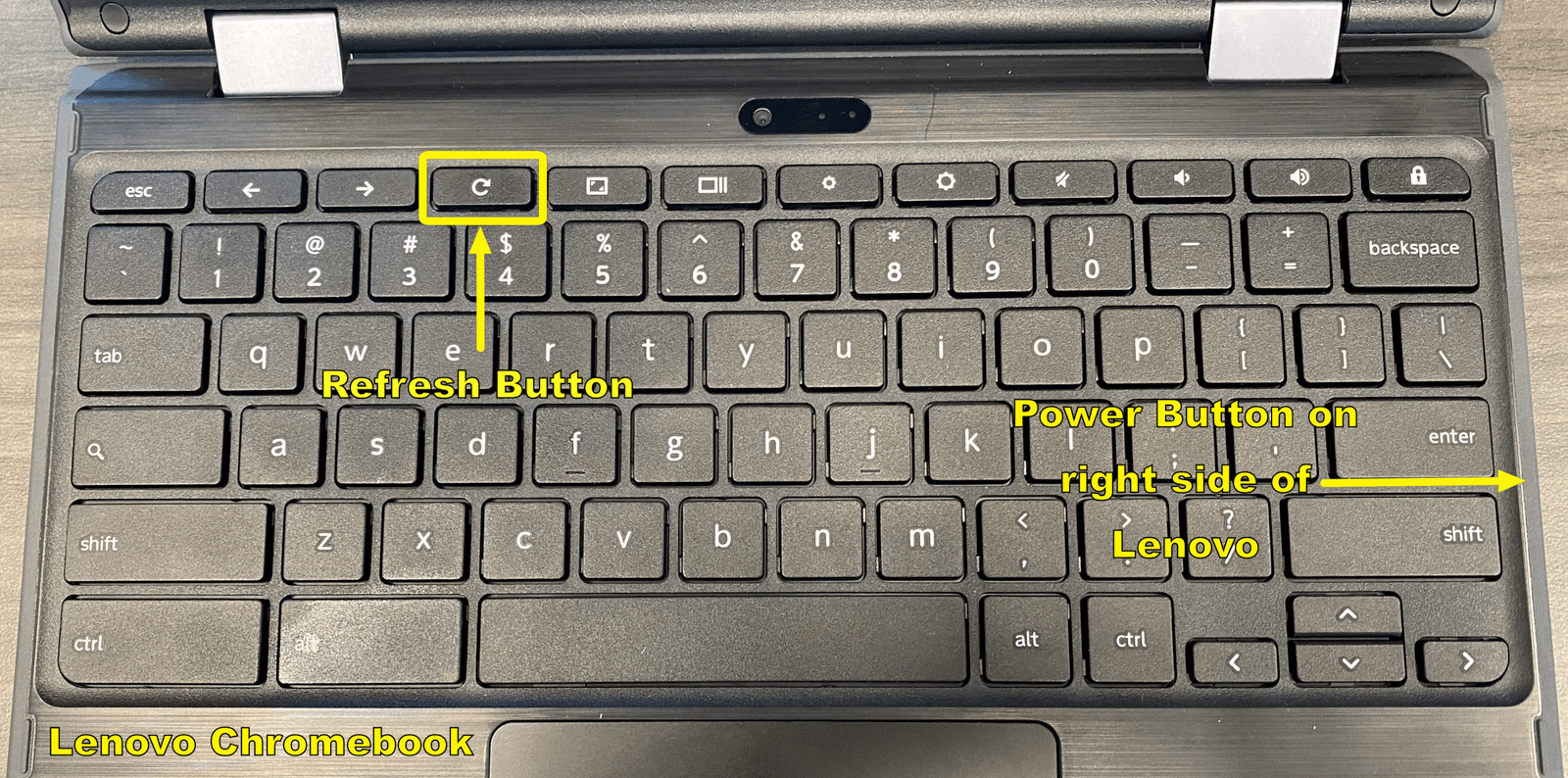 Refresh and Power keys on Chromebook keyboard to perform hard reset
