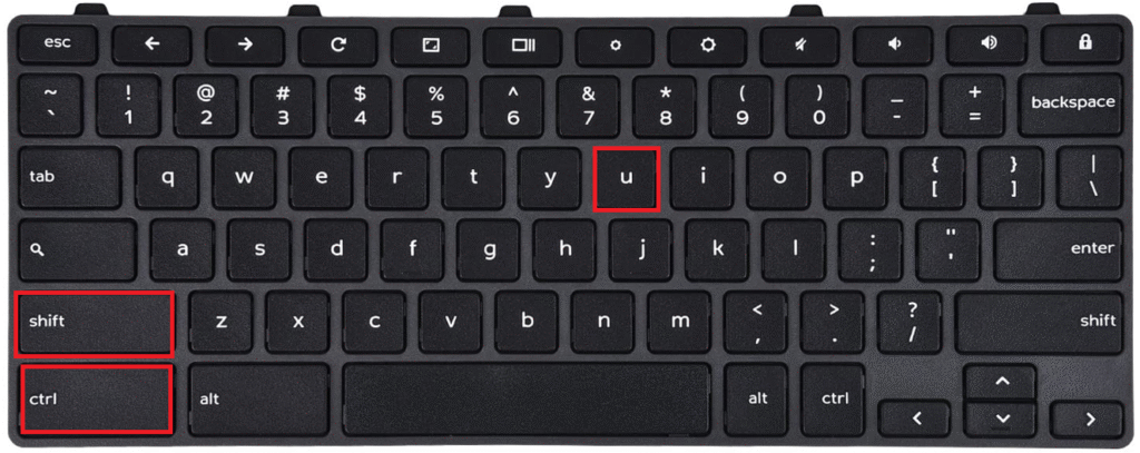 Chromebook keyboard showing Ctrl, Shift, and U keys highlighted.
