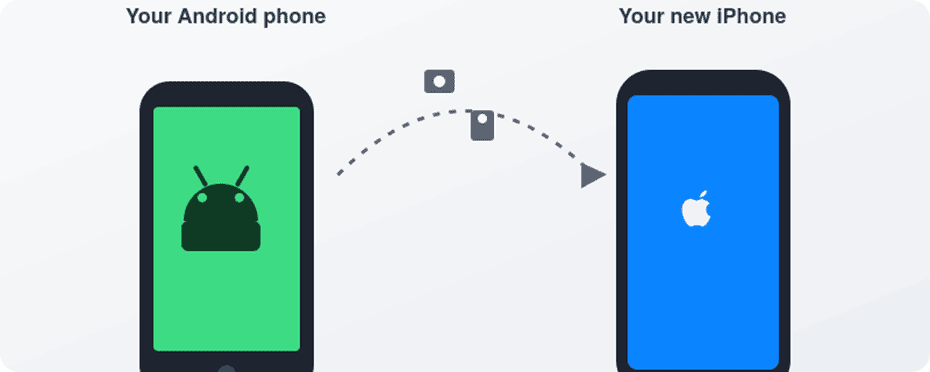 Switching From Android to iPhone A Calm Step by Step Guide