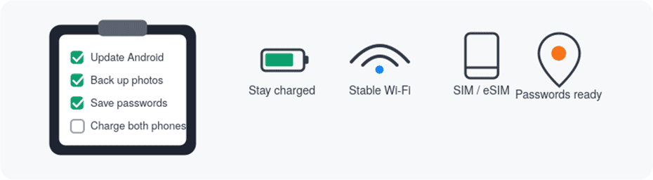 Before you touch the new iPhone: the pre-switch checklist