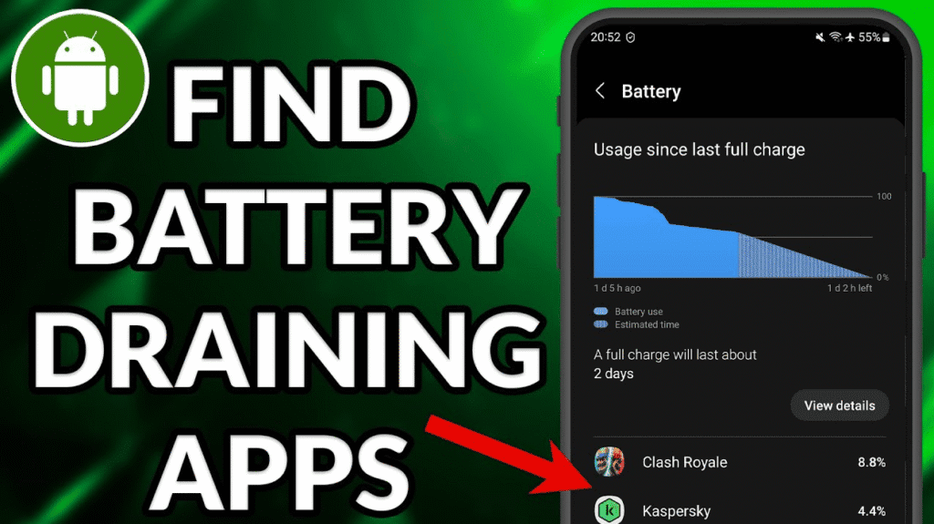 Green graphic with an Android logo and the words “Find battery draining apps,” beside a phone showing the Battery usage screen with a battery chart and an app list.