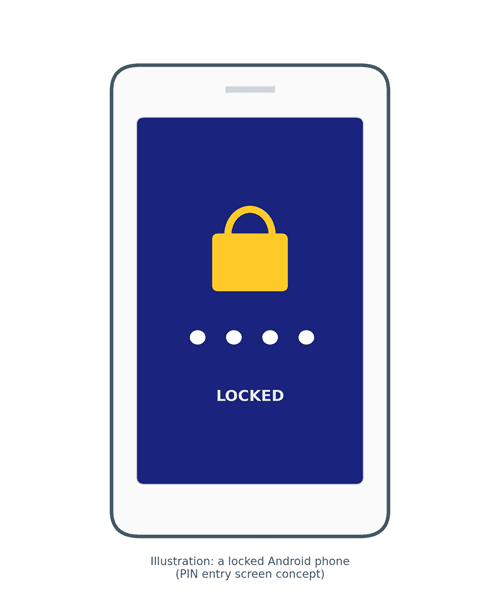 Illustration of a locked Android phone showing a PIN entry lock screen