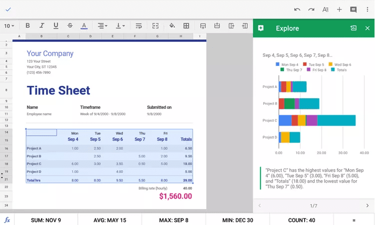 Google Sheets on an Android tablet showing a time sheet with hours worked and an Explore panel on the side with colorful bar charts and quick insights