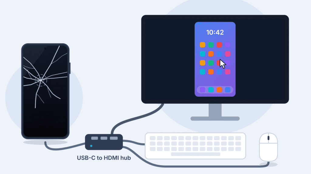 Android phone with a black, cracked screen connected to a USB-C to HDMI hub, its home screen mirrored on a monitor, with a keyboard and mouse plugged into the hub