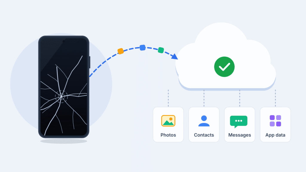 Photos, contacts, messages and app data backed up from a broken Android phone to the cloud
