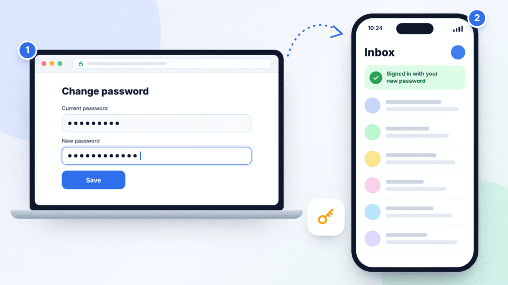 Illustration of changing an Outlook password in a web browser, then signing back in to email on an iPhone