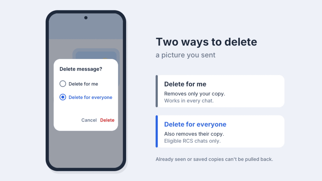 Delete message dialog on an Android phone with two options, Delete for me and Delete for everyone, for a picture sent in an RCS chat