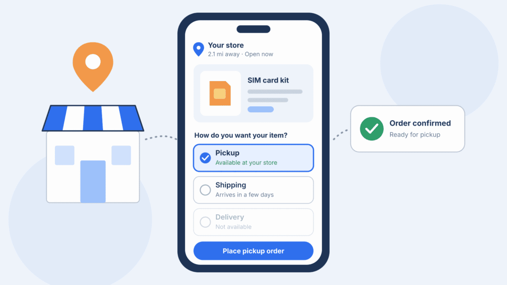 Illustration of a shopping app on a phone with store pickup selected for a SIM card kit, next to a store icon and an order-confirmed alert