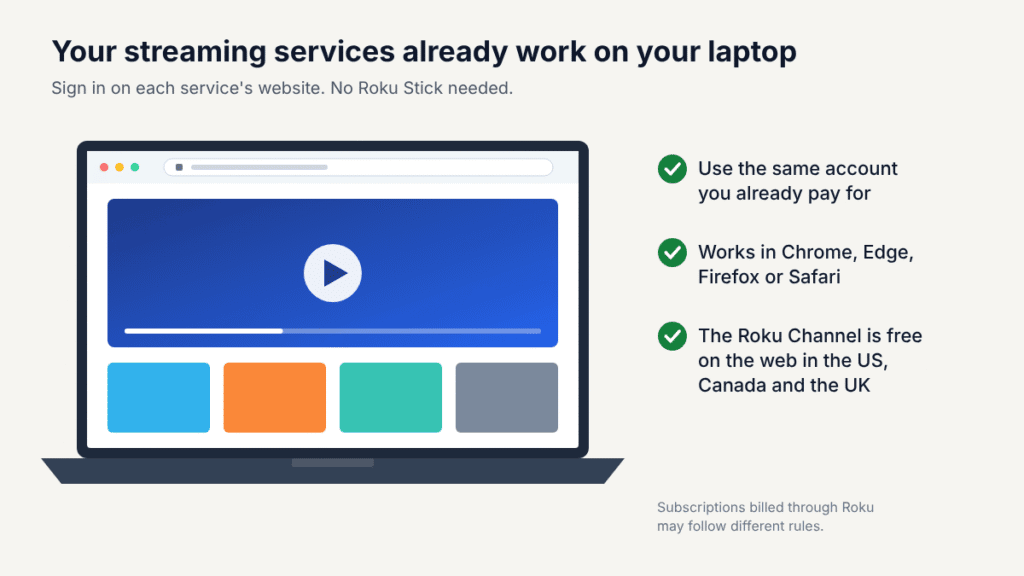 Laptop web browser playing a streaming service, showing you can watch your subscriptions without a Roku Stick