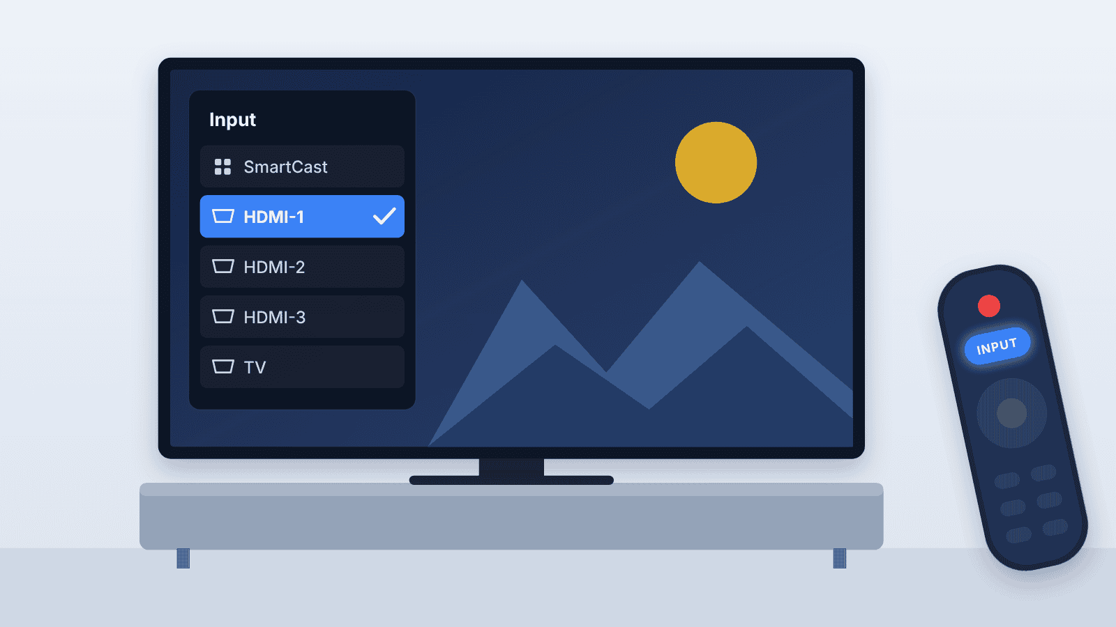TV input list with HDMI-1 selected and a remote with the Input button highlighted