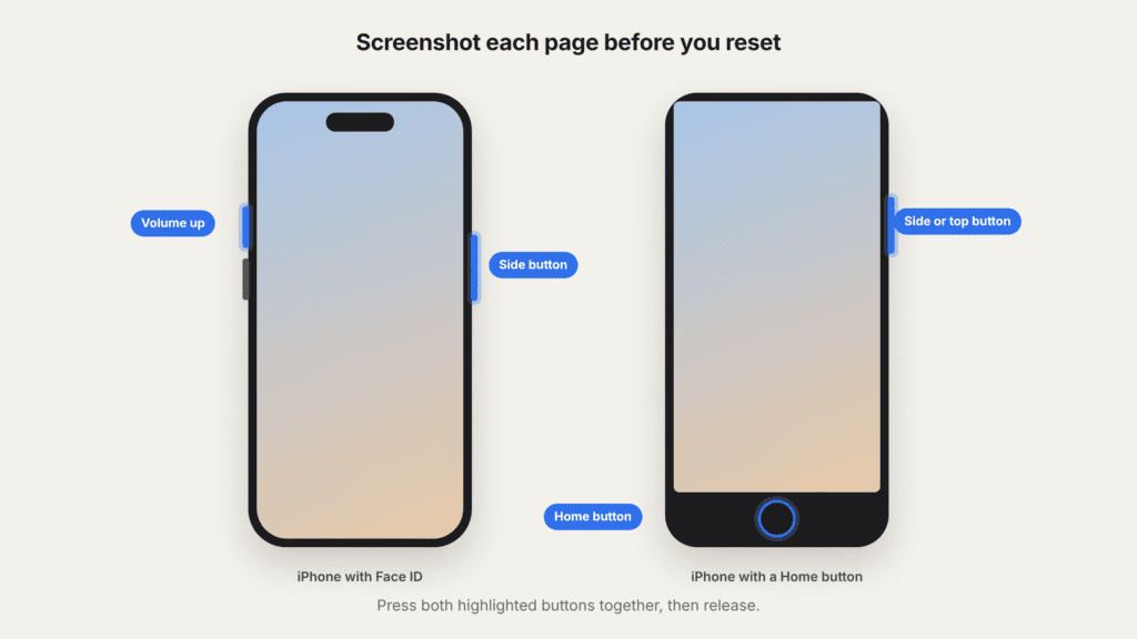 Illustration of the iPhone screenshot buttons: on an iPhone with Face ID, press the side button and volume up together; on an iPhone with a Home button, press the side or top button and the Home button together.
