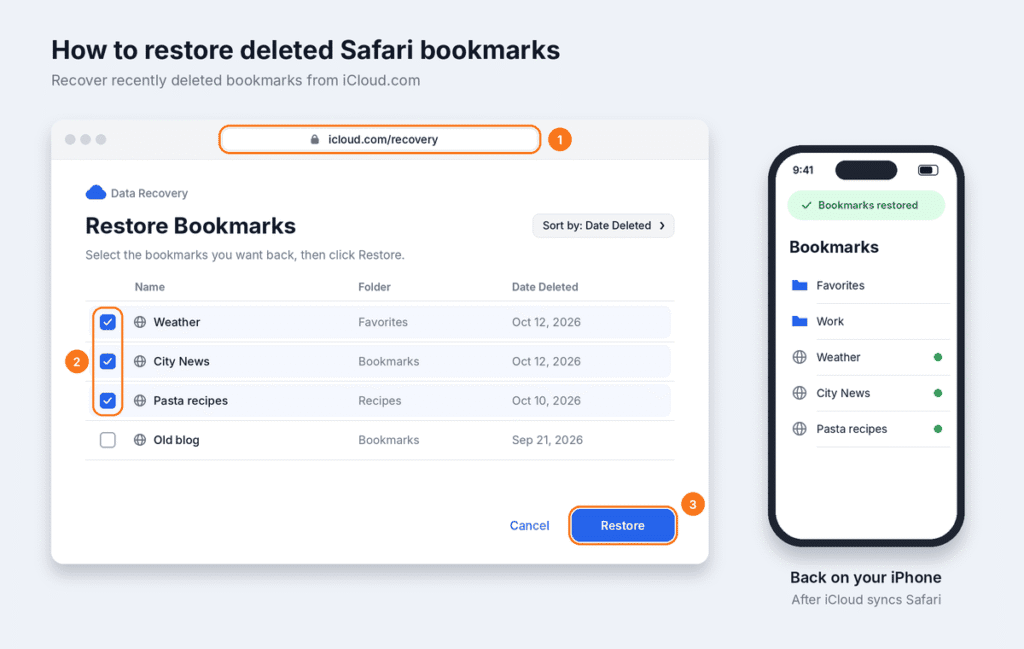 Restoring deleted Safari bookmarks on the iCloud.com Data Recovery page by selecting bookmarks and clicking Restore