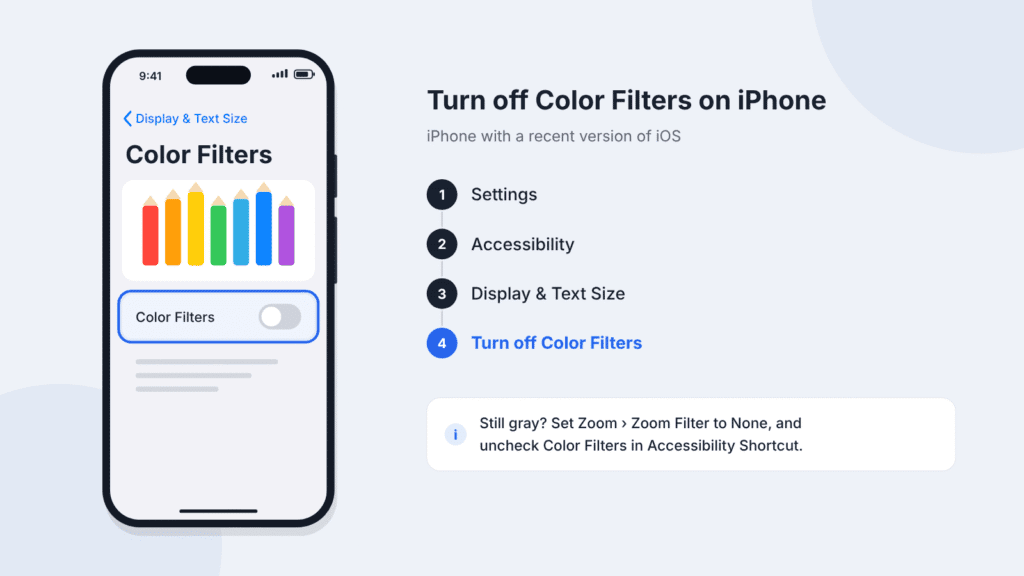 iPhone Color Filters settings screen with the Color Filters switch turned off, next to the steps to reach it
