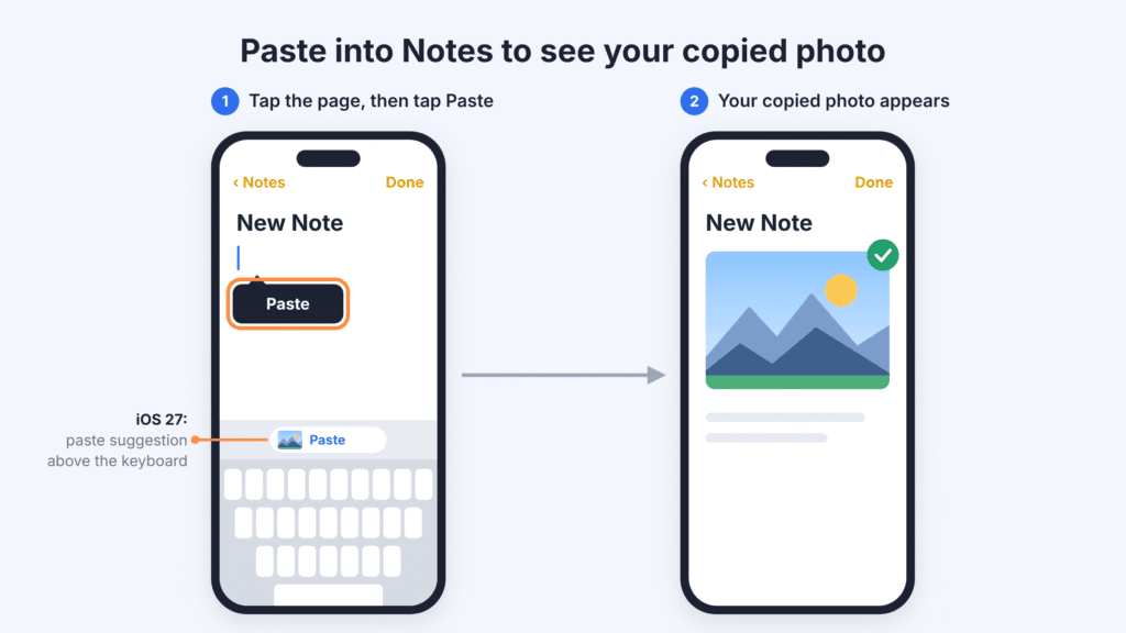 Pasting a copied photo into a new note on iPhone using Paste or the iOS 27 paste suggestion