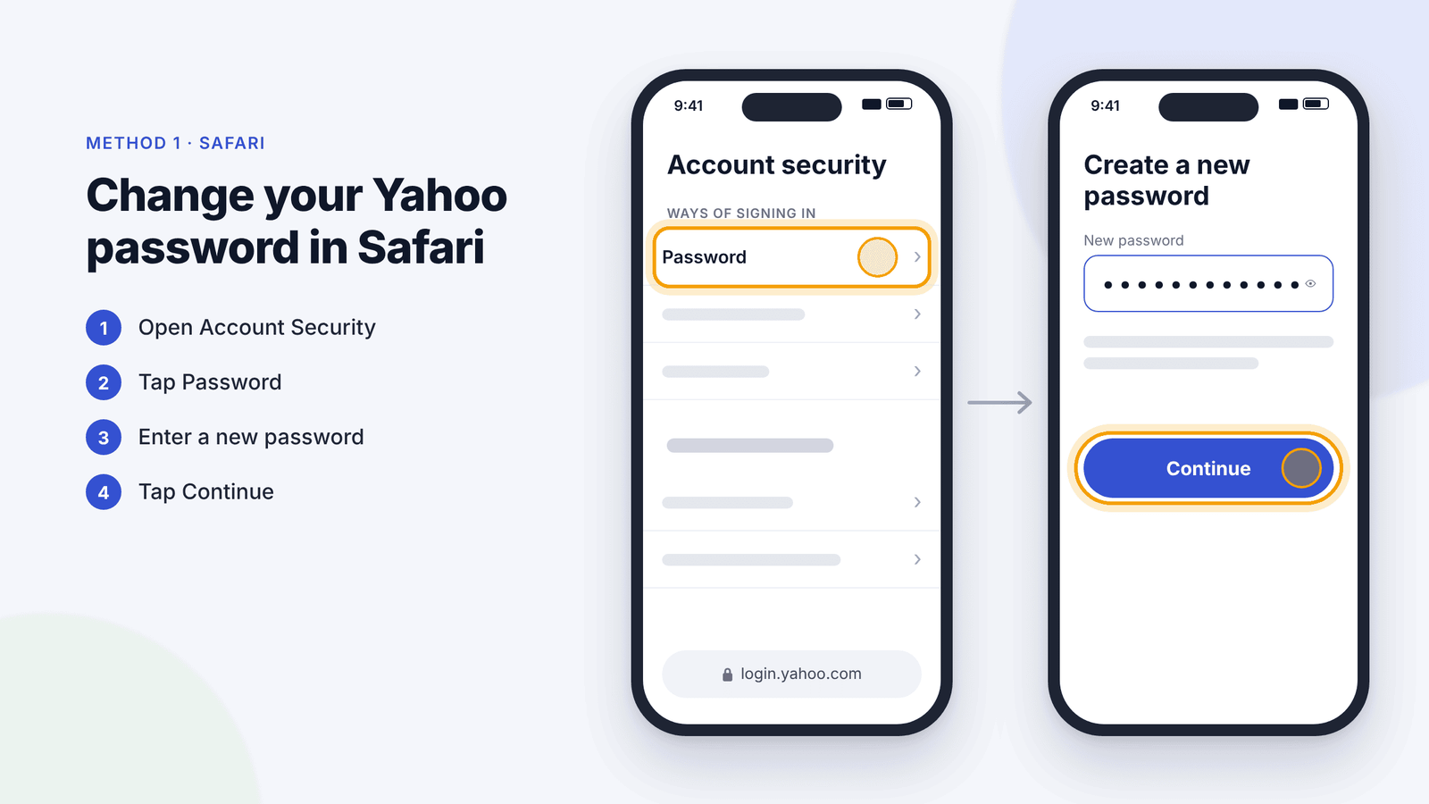 Two iPhone screens in Safari: Yahoo's Account Security page with Password selected under Ways of signing in, then the new password screen with the Continue button.