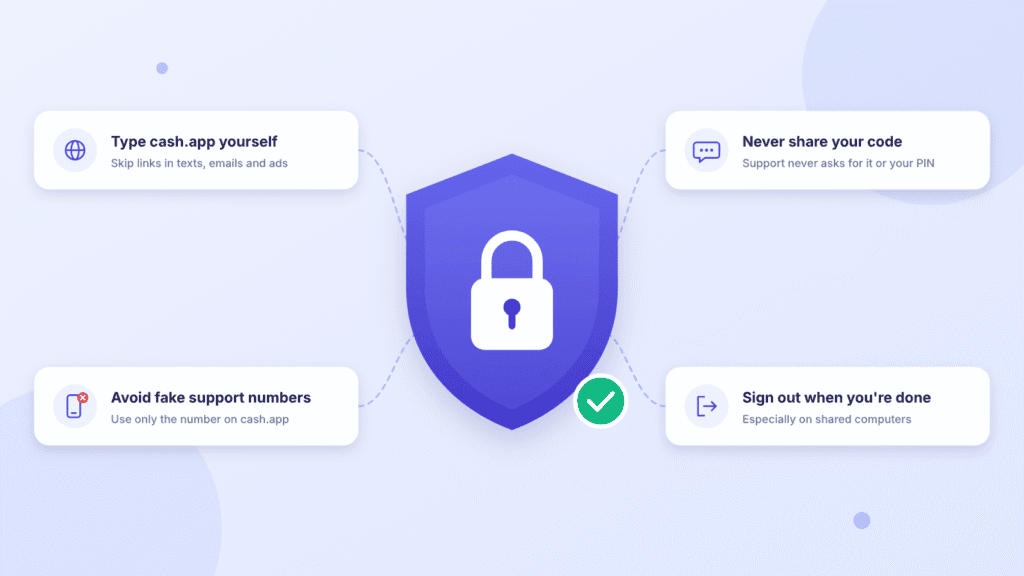 Shield and lock with Cash App safety tips: type cash.app yourself, never share your code, avoid fake numbers, sign out