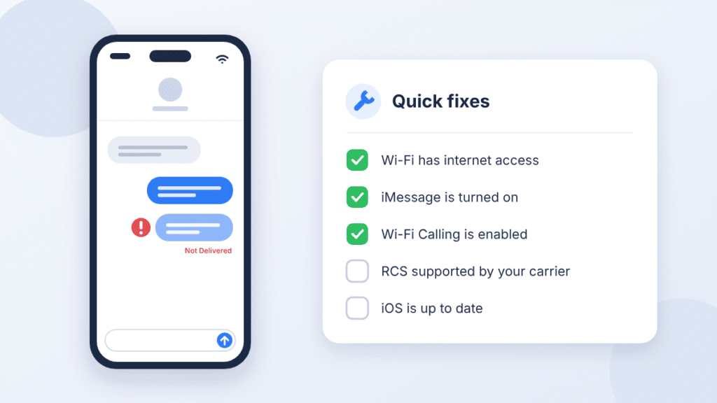 iPhone message marked Not Delivered beside a quick-fix checklist for Wi-Fi texting problems